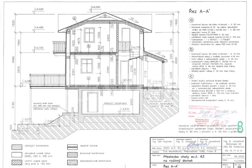 Prodej rodinného domu, 88m2, pozemek 600m2, ul. Slunná 492, Statenice