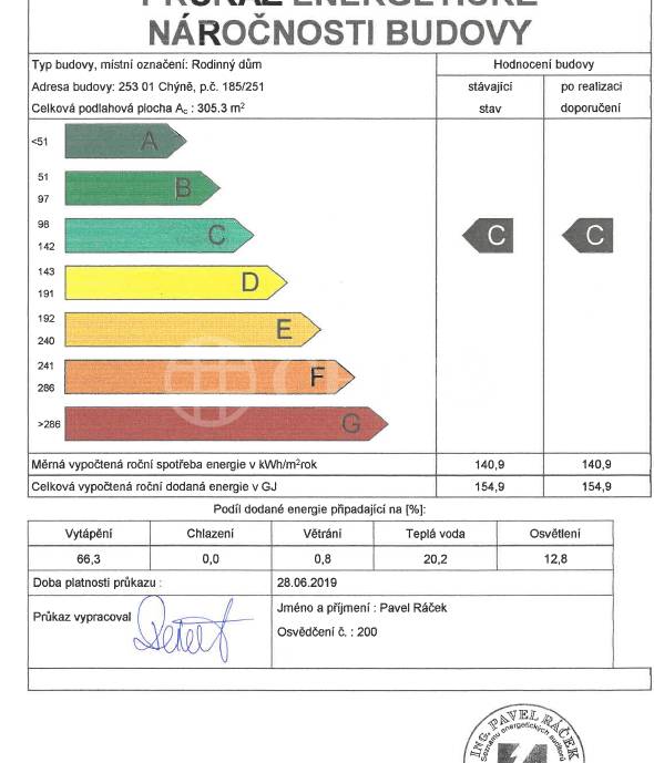 Prodej rodinného domu 5+kk, OV, 310m2 se zahradou, ul. Liliová 1095, Chýně, okr. Praha-západ