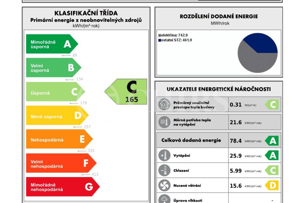 Prodej obchodních prostor K.1 (128,4 m²) a K.2 (111,4 m²) ul. Ankarská 2513/24, Praha 6 - Petřiny