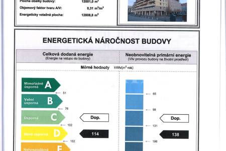 Prodej bytu 3+1, 138m2, balkon, 2x terasa, sklep a garážové stání, OV, ul. Sluneční nám. 2560/4, Praha 5 - Stodůlky