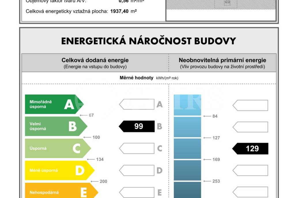 Pronájem bytu 3+kk s předzahrádkou, OV, 84m2, ul. Butovická 1006/20, Praha 5 - Jinonice