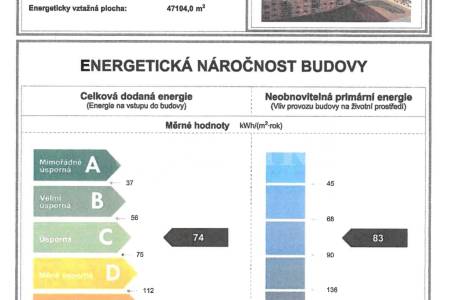 Prodej bytu 1+kk, OV, 44m2, Hnězdenská 767/4, Praha-8 Troja