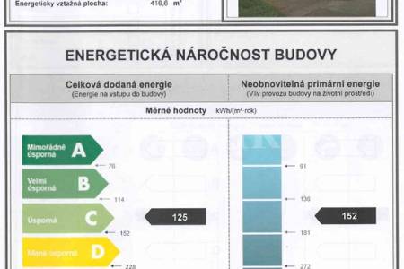 Prodej rodinného domu 6+1+galerie se zahradou a garáží, ul. U Andělky, Praha 6 - Střešovice