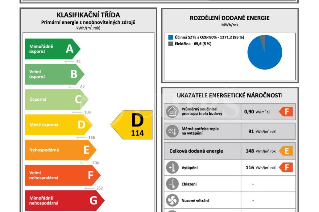 Prodej bytu 2+kk, 43m² se sklepem, OV, ul. Fingerova 2182/7, Praha 5 - Stodůlky