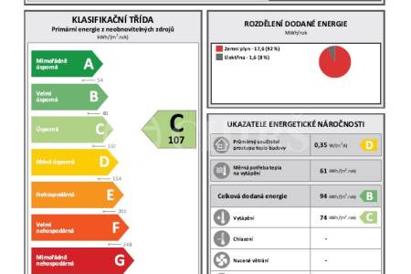 Prodej rodinného domu 5+kk s bazénem a garáží, ul. Za Farou 810/79, Praha 5 - Slivenec