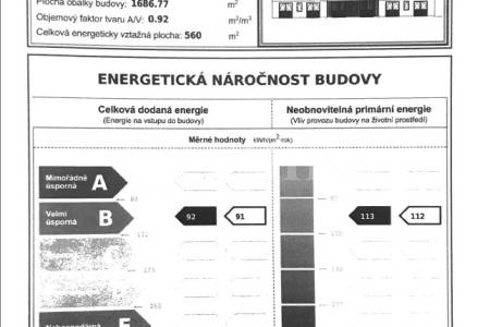 Prodej ubytovacího zařízení 18+3, 435m², pozemek 1.369m², ul. Masarykova 1586/230, Rudná u Prahy