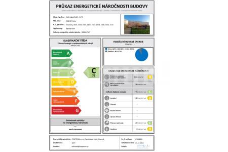 Prodej bytu 3+kk, OV, 74 m2, ul. Ovčí hájek 2166/30, Praha 5 - Stodůlky. 