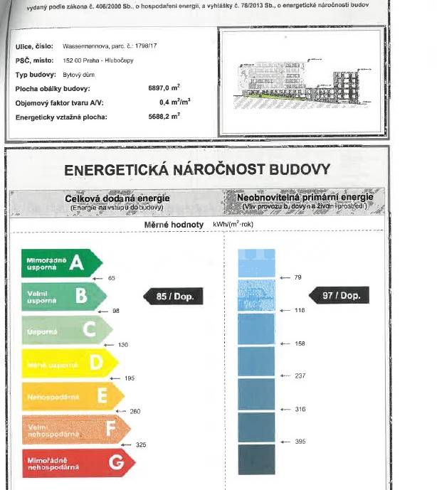 Prodej bytu 4+kk, 155 m2 s lodžií, terasou, sklepem, dvěma garážovými stáními a saunou, ul. Benešova 1279/3, Praha 5 - Barrandov